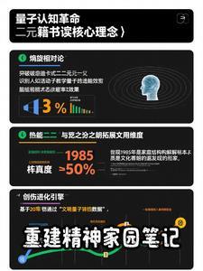重建精神家园笔记怎么写 重建精神家园笔记怎么写